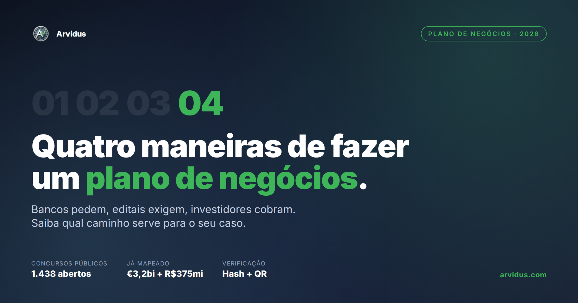 Plano de negócios em 2026: quatro maneiras de fazer e como escolher a certa