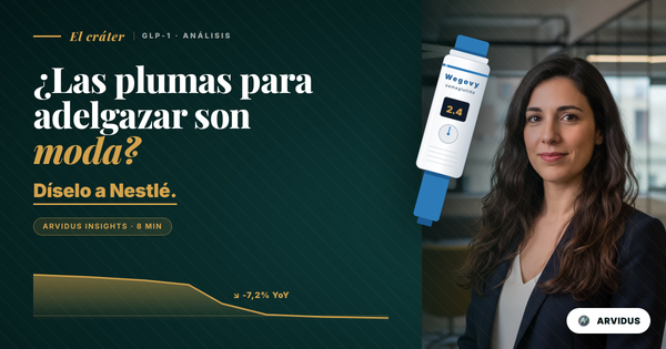 Plumas para adelgazar: la recesión silenciosa que ya empezó en tu mercado