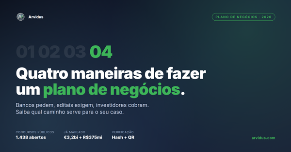 Plano de negócios em 2026: quatro maneiras de fazer e como escolher a certa
